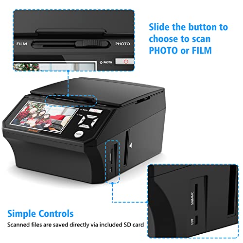 Photo,NameCard,Slide & Negative Scanner with Large 5" LCD Screen 8GB SD Card Included